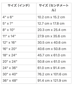 サイズ表。インチとセンチメートルのサイズが一目でわかります。 Size chart. The sizes in inches and centimeters are clearly displayed.